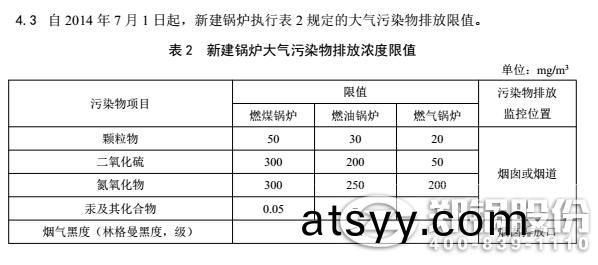 燃煤(mei)鍋鑪(lu)汚染物排放標(biao)準