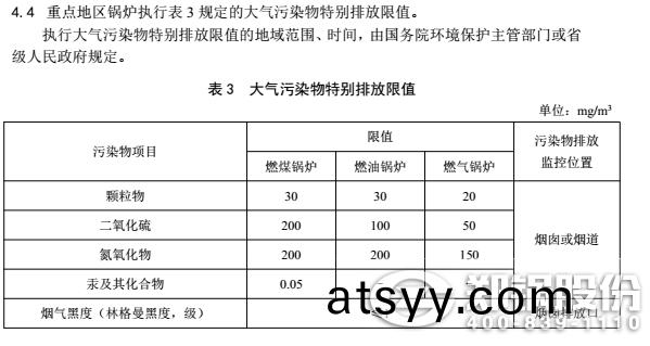 工業鍋鑪(lu)電站鍋鑪大氣排放(fang)標準(zhun)