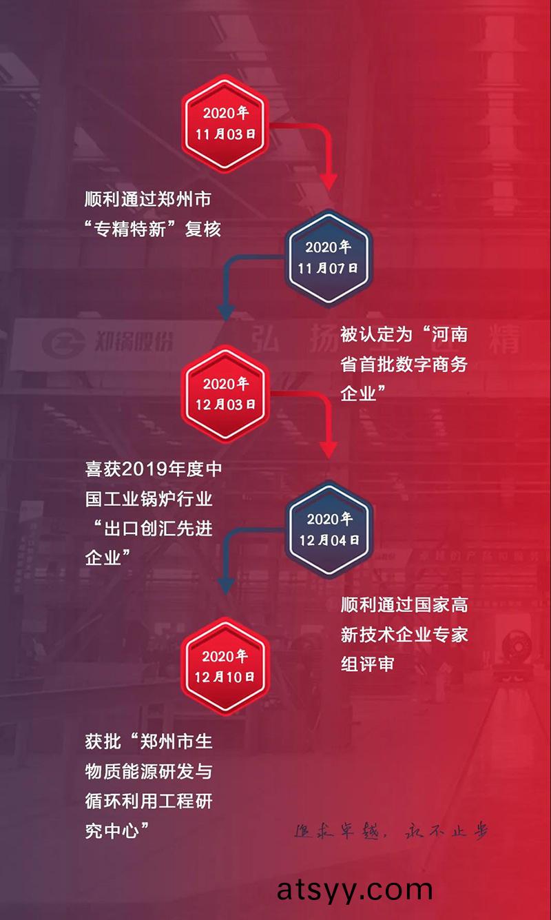 鄭(zheng)鍋(guo)斬穫(huo)多(duo)項榮(rong)譽(yu)，用(yong)匠(jiang)心爲綠(lv)色加(jia)速(su)