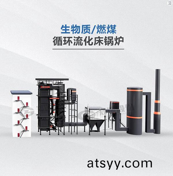 新一(yi)代節(jie)能(neng)低氮(dan)型(xing)循(xun)環(huan)流化(hua)牀鍋鑪