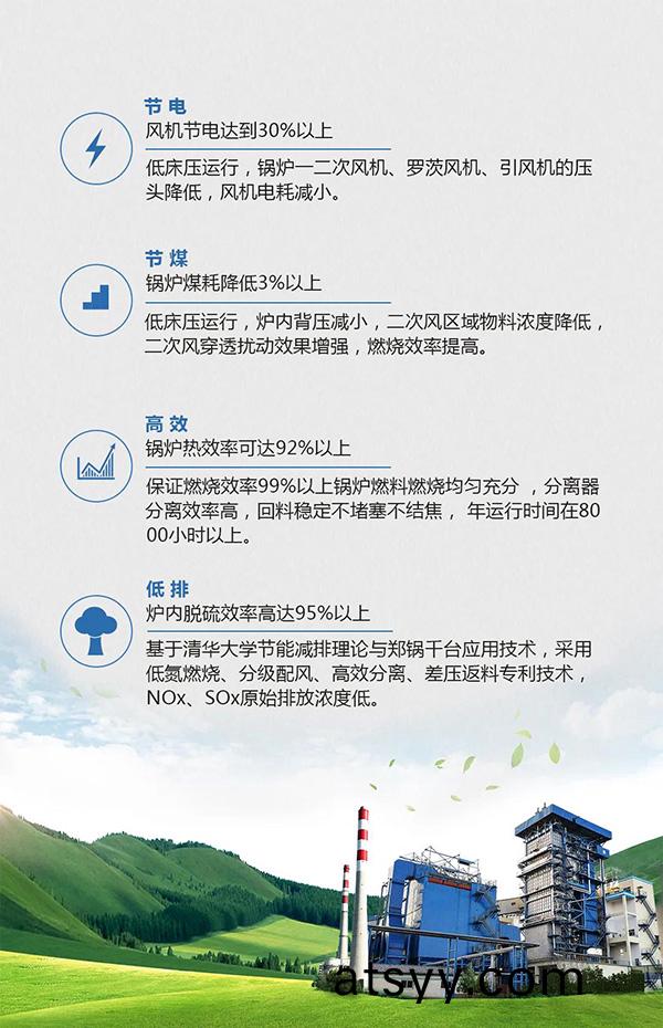 循環(huan)流(liu)化牀鍋鑪性(xing)能優(you)勢(shi)