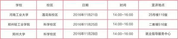 鄭鍋(guo)股(gu)份啟動(dong)2017高校專(zhuan)場招(zhao)聘計(ji)劃