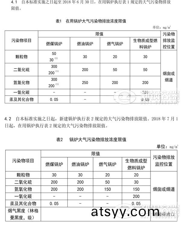 廣(guang)東(dong)省生物(wu)質(zhi)成(cheng)型(xing)燃料鍋鑪排(pai)放標準(zhun)