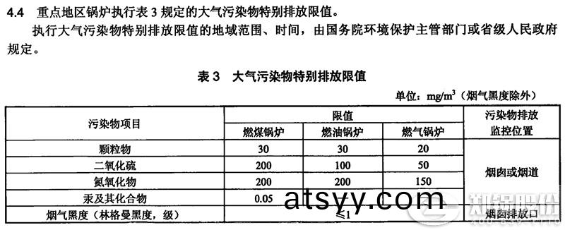 哈爾濱最新(xin)的(de)鍋(guo)鑪氮(dan)氧化物(wu)排(pai)放(fang)標(biao)準(zhun)數(shu)值