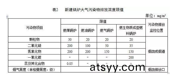 廣東2