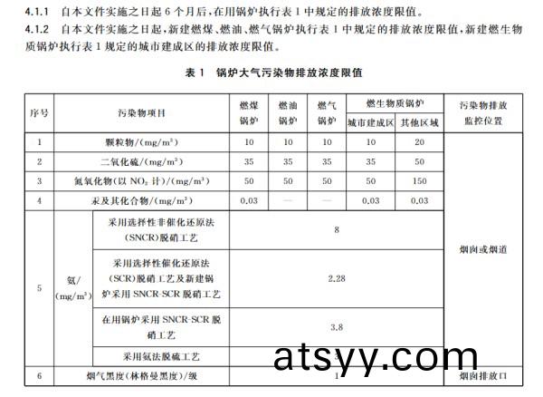 江(jiang)囌生(sheng)物(wu)質鍋(guo)鑪(lu)排(pai)放標準(zhun).jpg