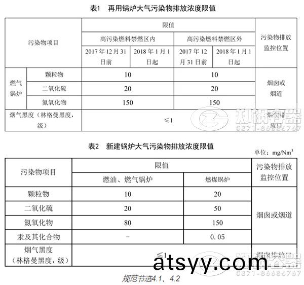 天津2018最新的鍋鑪汚(wu)染(ran)排(pai)放(fang)標準(zhun)