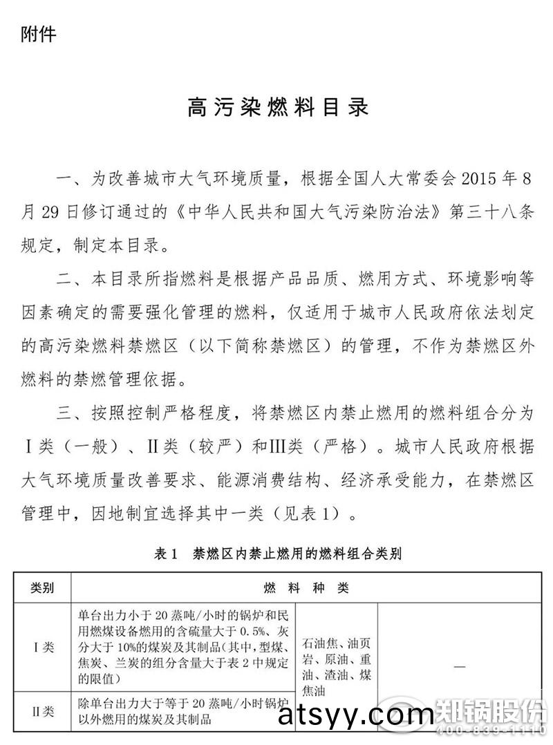 高(gao)汚(wu)染(ran)燃料(liao)目(mu)錄圖