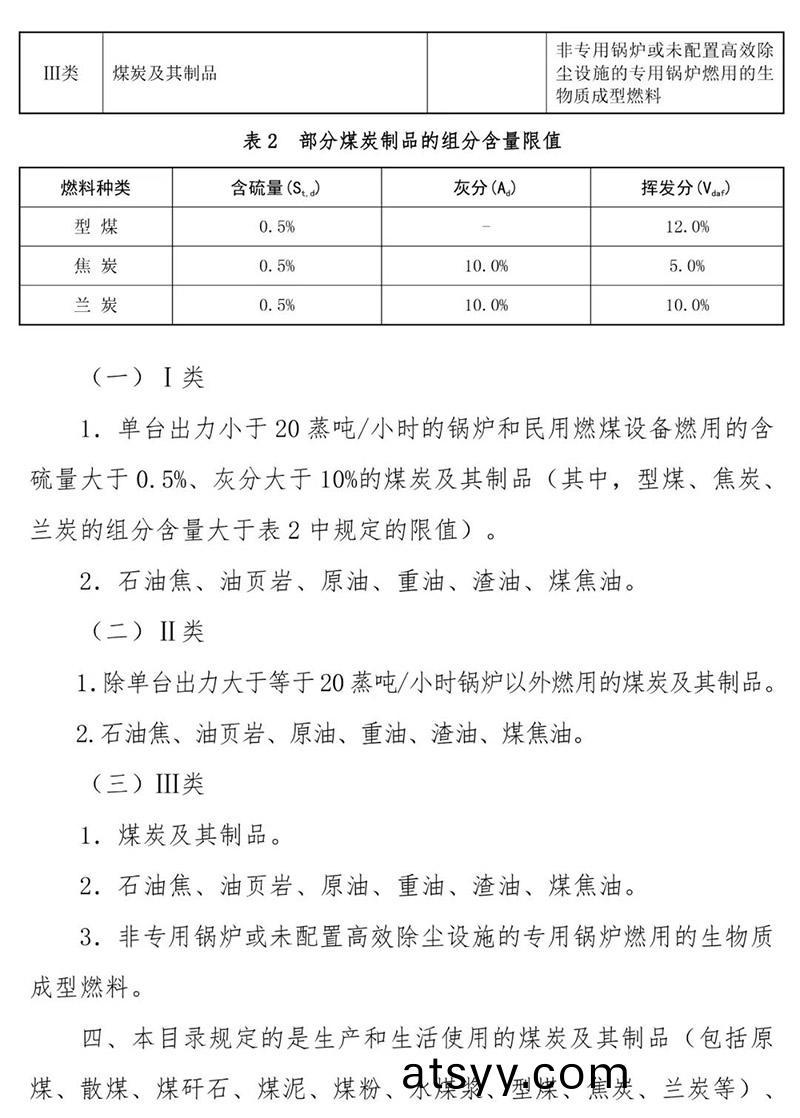 高(gao)汚(wu)染燃料(liao)目(mu)錄(lu)圖(tu)