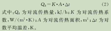 對流(liu)傳熱(re)計算(suan)公(gong)式圖.jpg