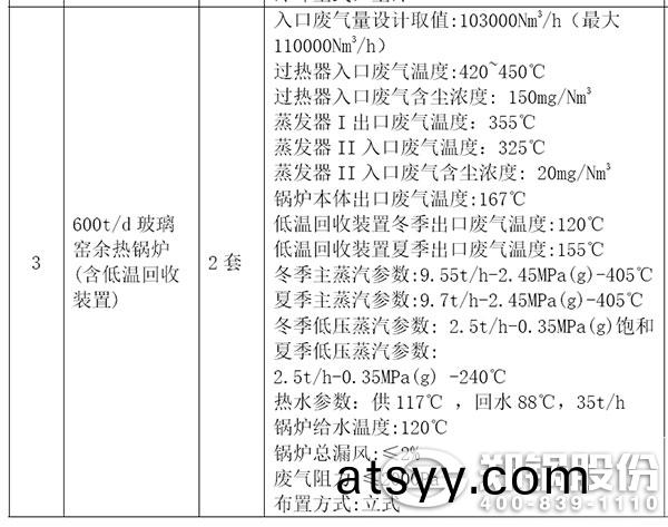 餘(yu)熱鍋(guo)鑪(lu)技(ji)術(shu)要求(qiu).jpg