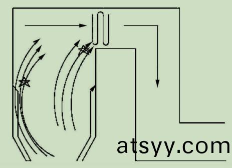 圖(tu) 2 A廠(chang)水(shui)冷壁腐(fu)蝕(shi)部(bu)位(wei)