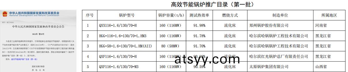高傚節(jie)能鍋(guo)鑪(lu)推廣目錄（第一批(pi)）